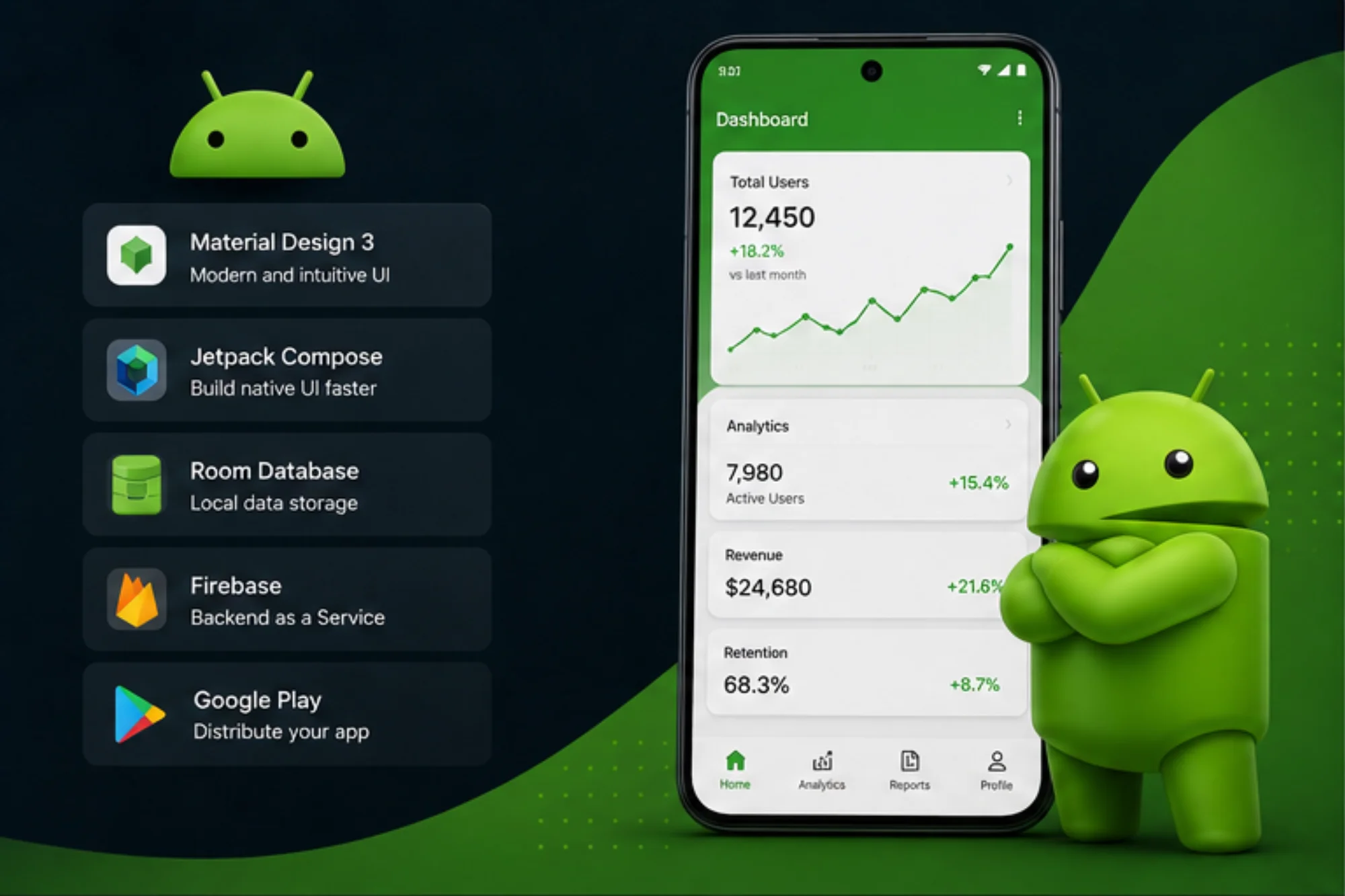 Android app development