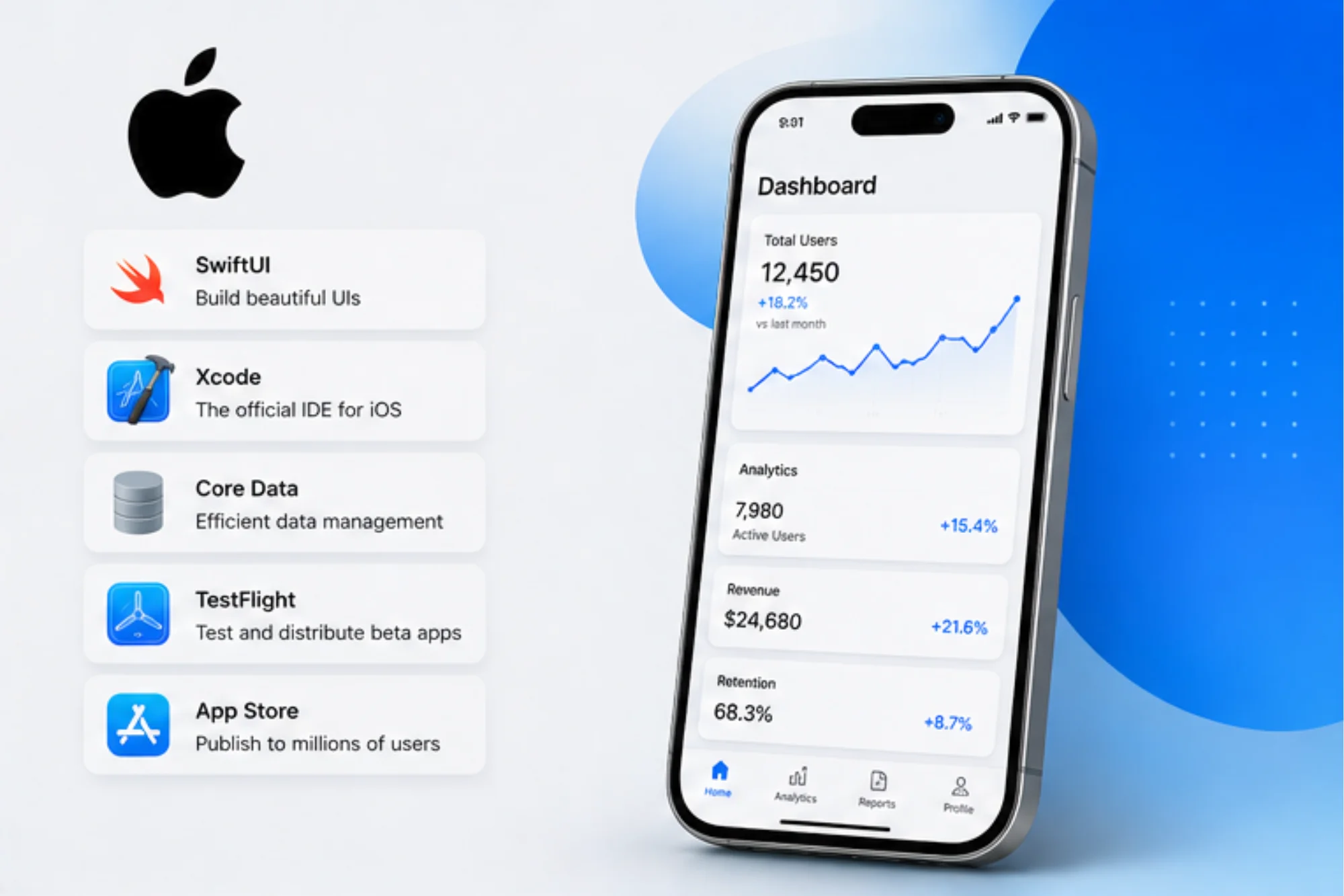 iOS app development