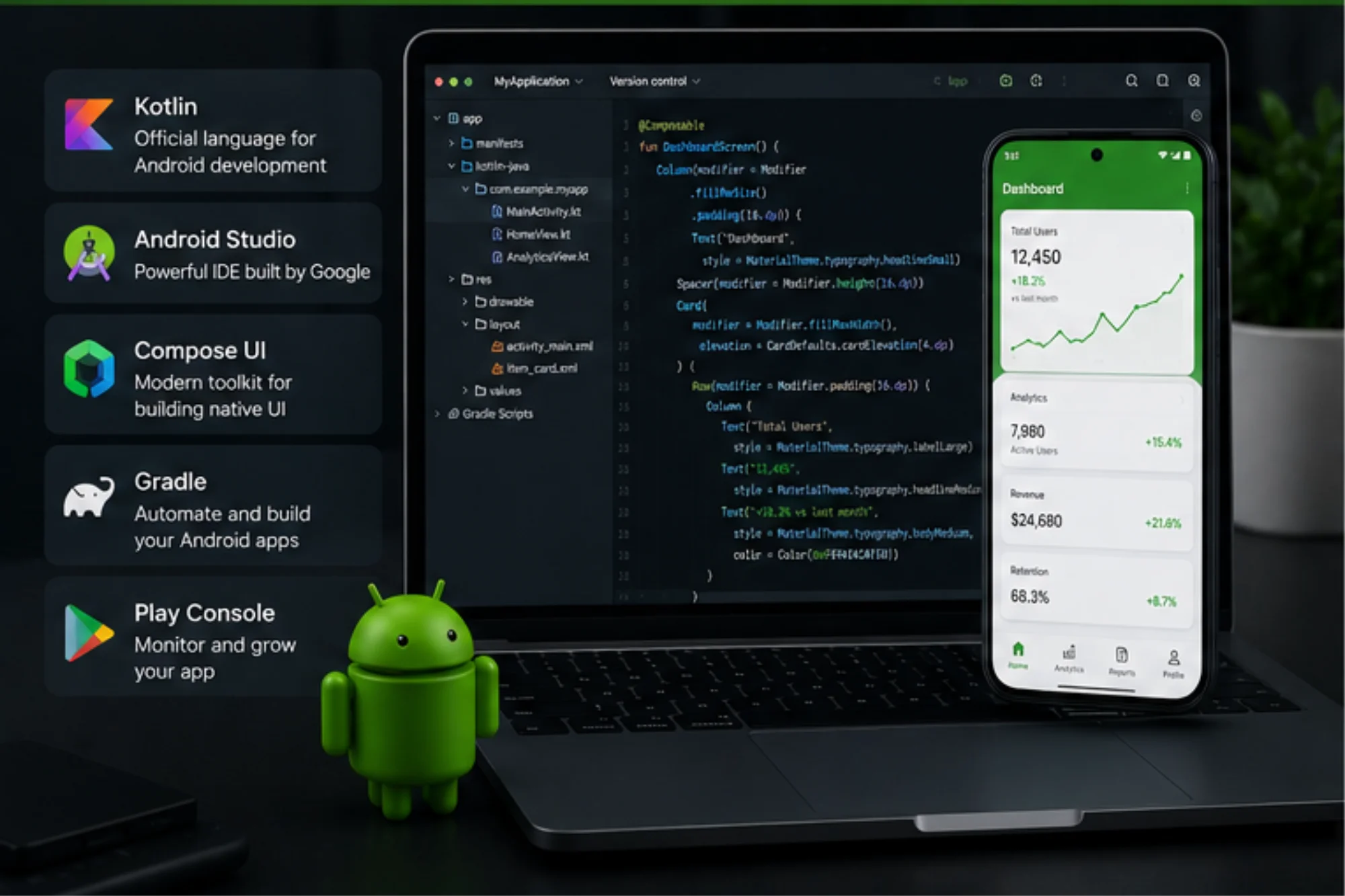Cross platform app development